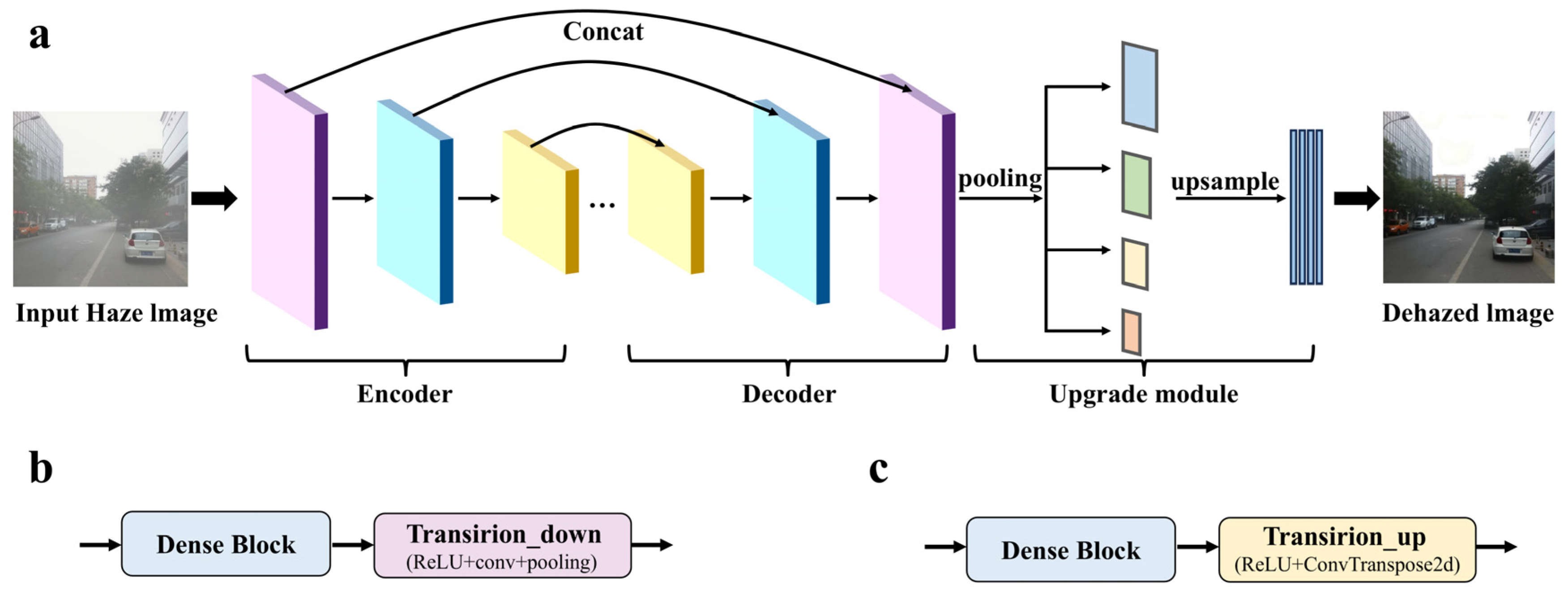 Processes 12 02568 g003 Processes 12 02568 g003