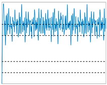 Processes 12 02571 i001