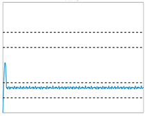 Processes 12 02571 i003