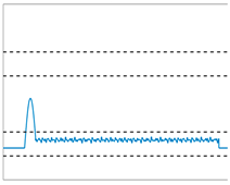 Processes 12 02571 i007