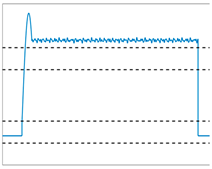 Processes 12 02571 i008