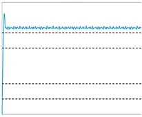 Processes 12 02571 i009