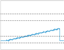 Processes 12 02571 i010