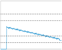 Processes 12 02571 i011