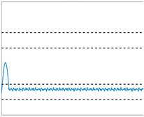 Processes 12 02571 i012