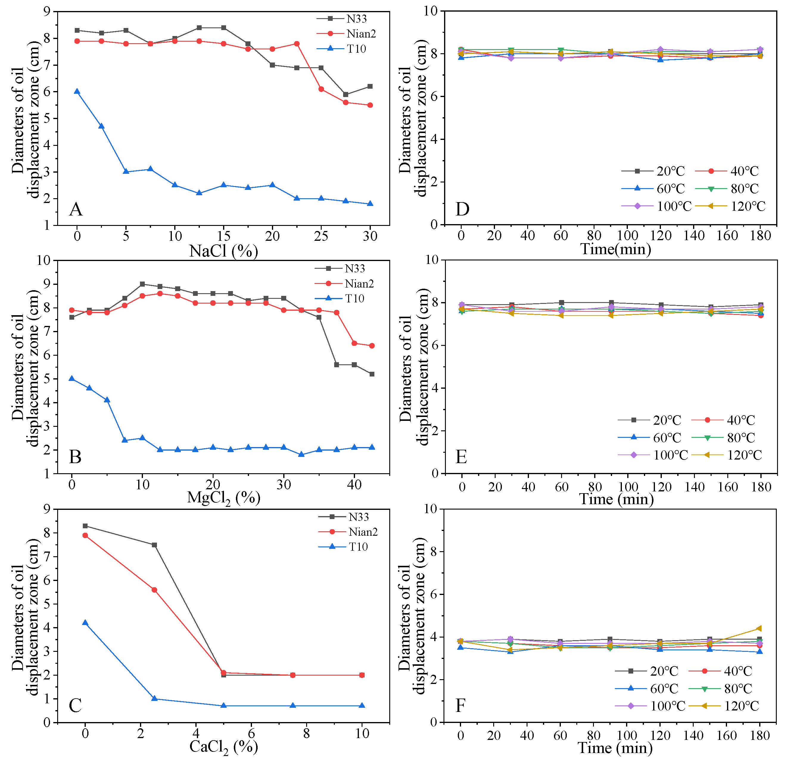 Processes 12 02575 g004