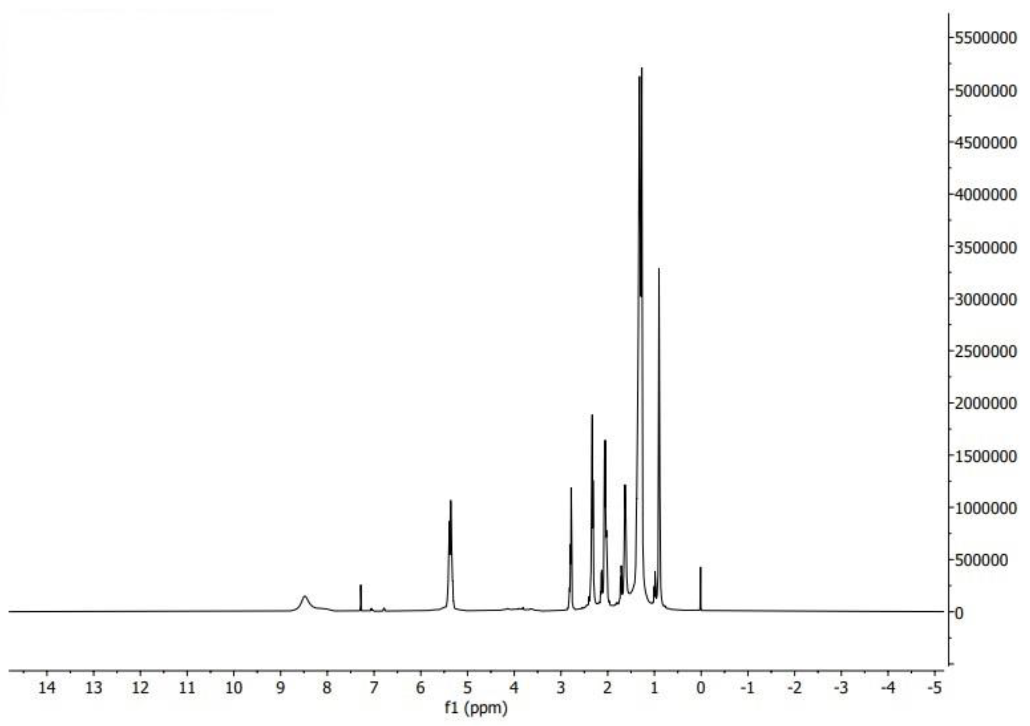 Processes 12 02584 g002