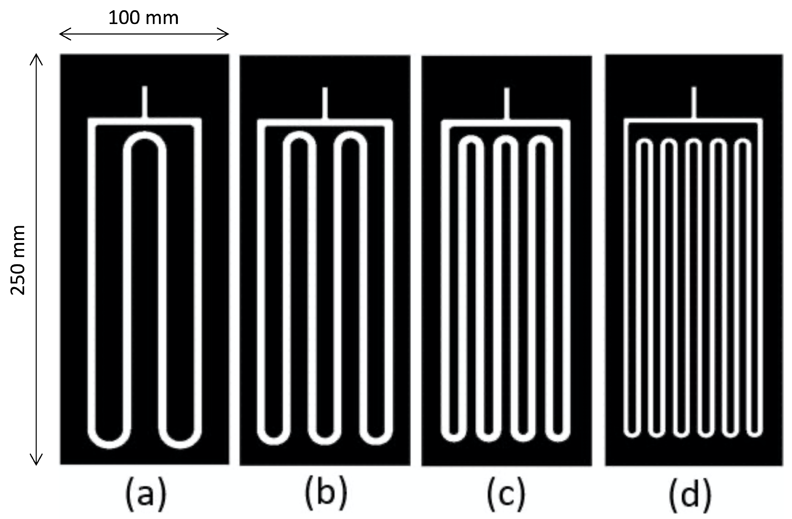 Processes 12 02585 g001