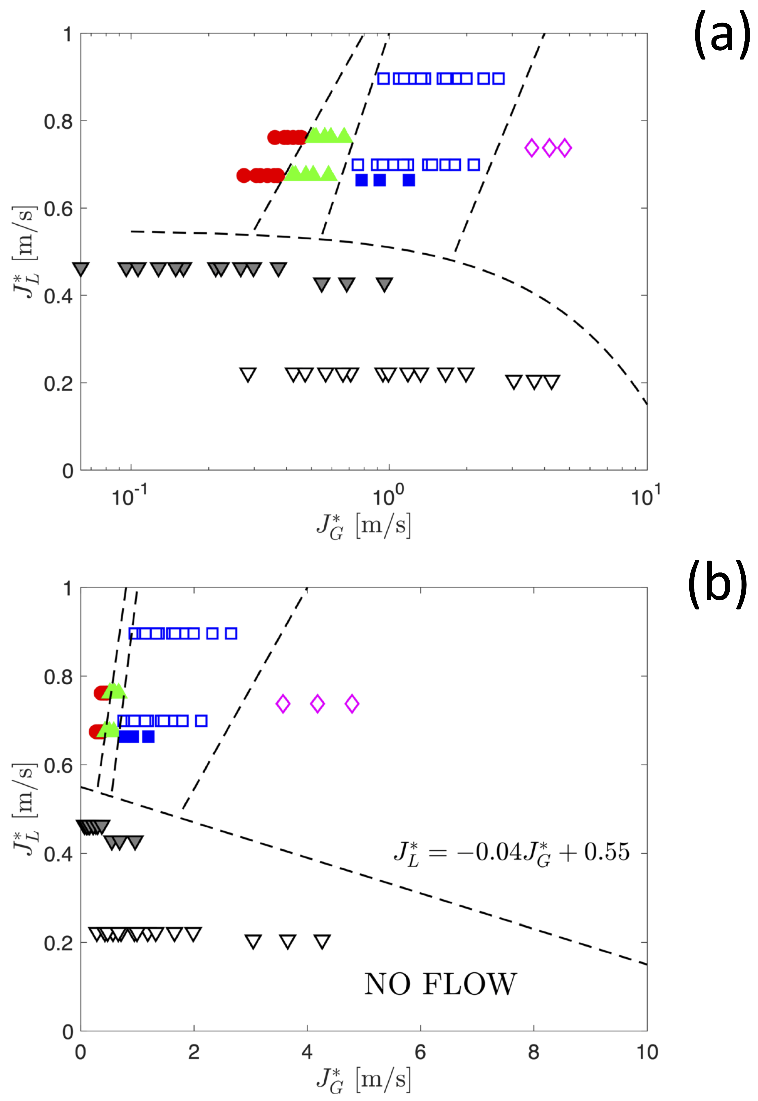 Processes 12 02585 g005