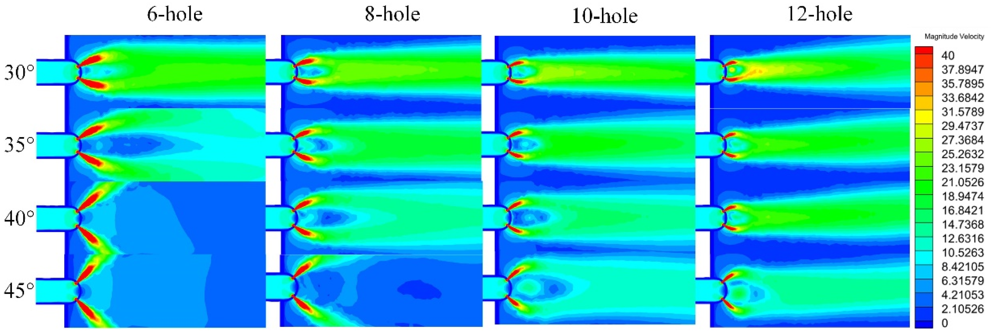 Processes 12 02591 g009