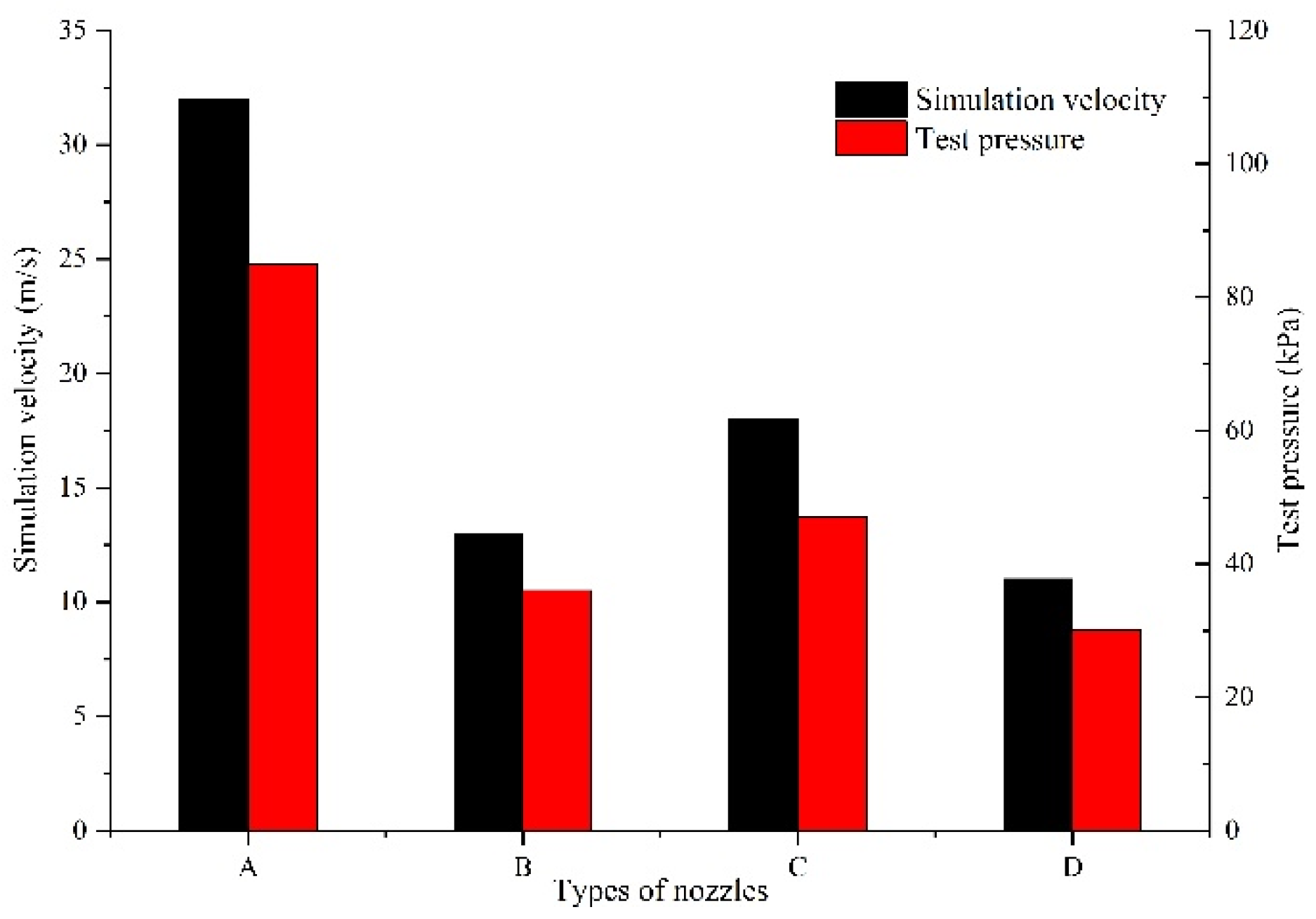Processes 12 02591 g013