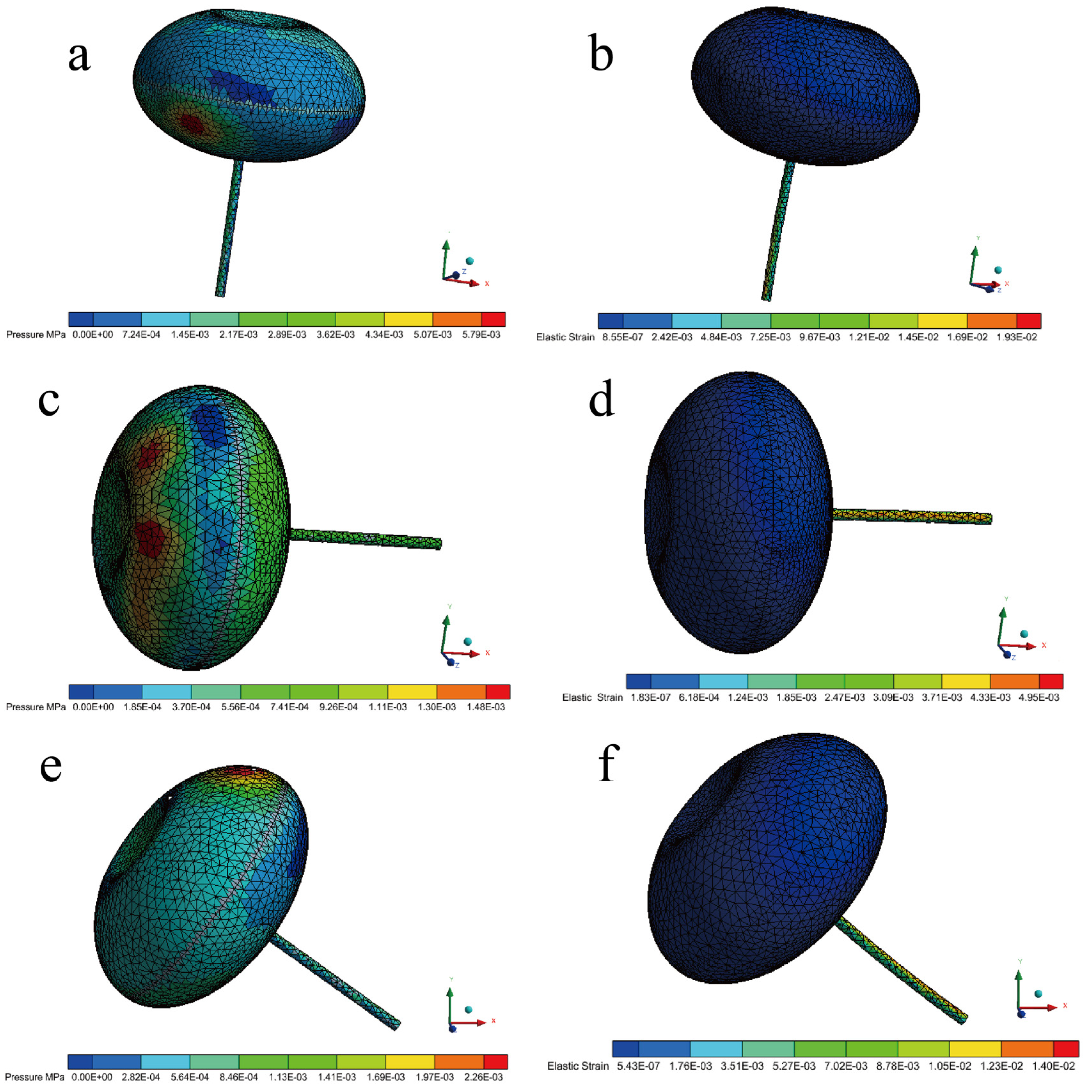 Processes 12 02591 g015