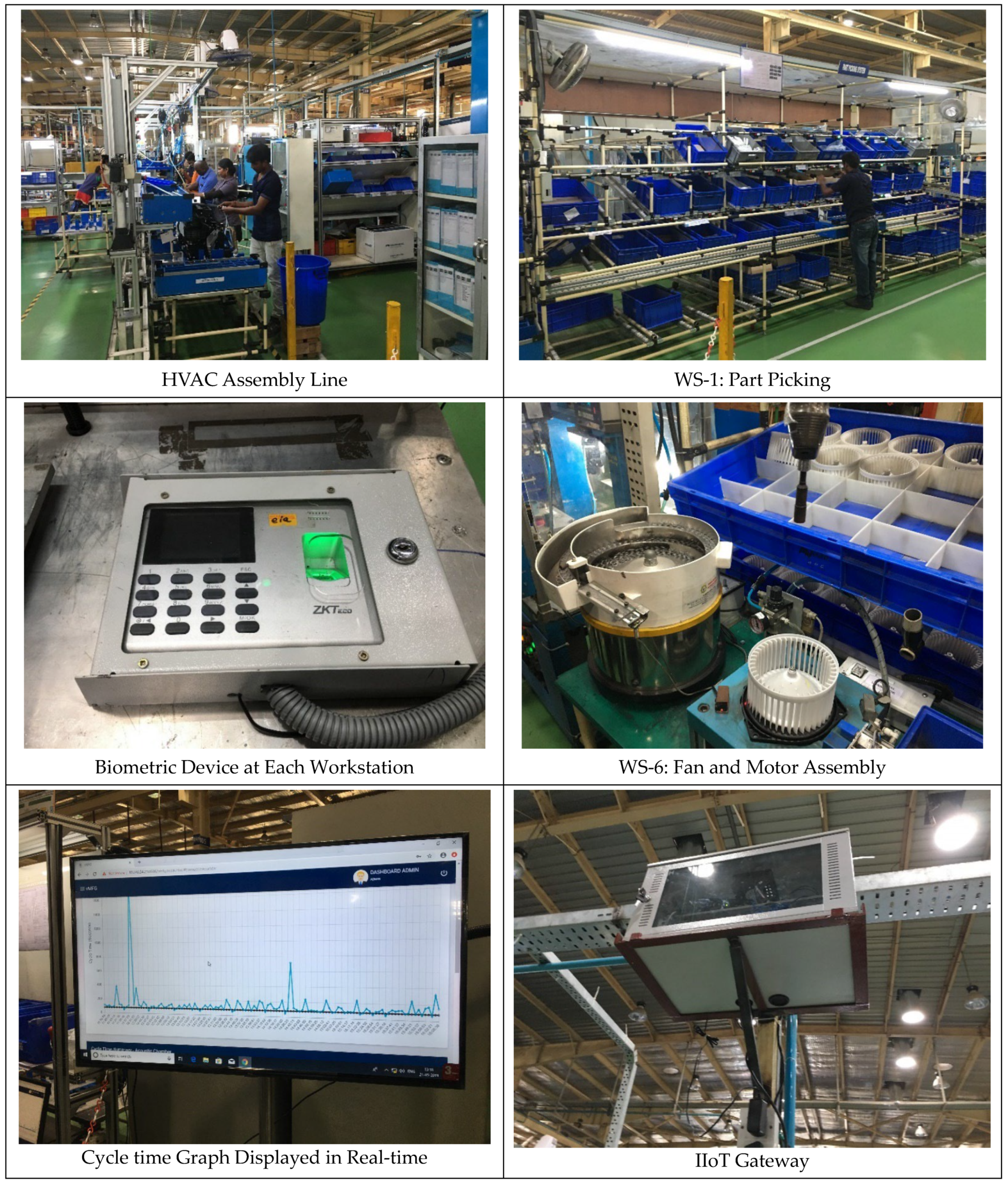 Processes 12 02611 g0a1