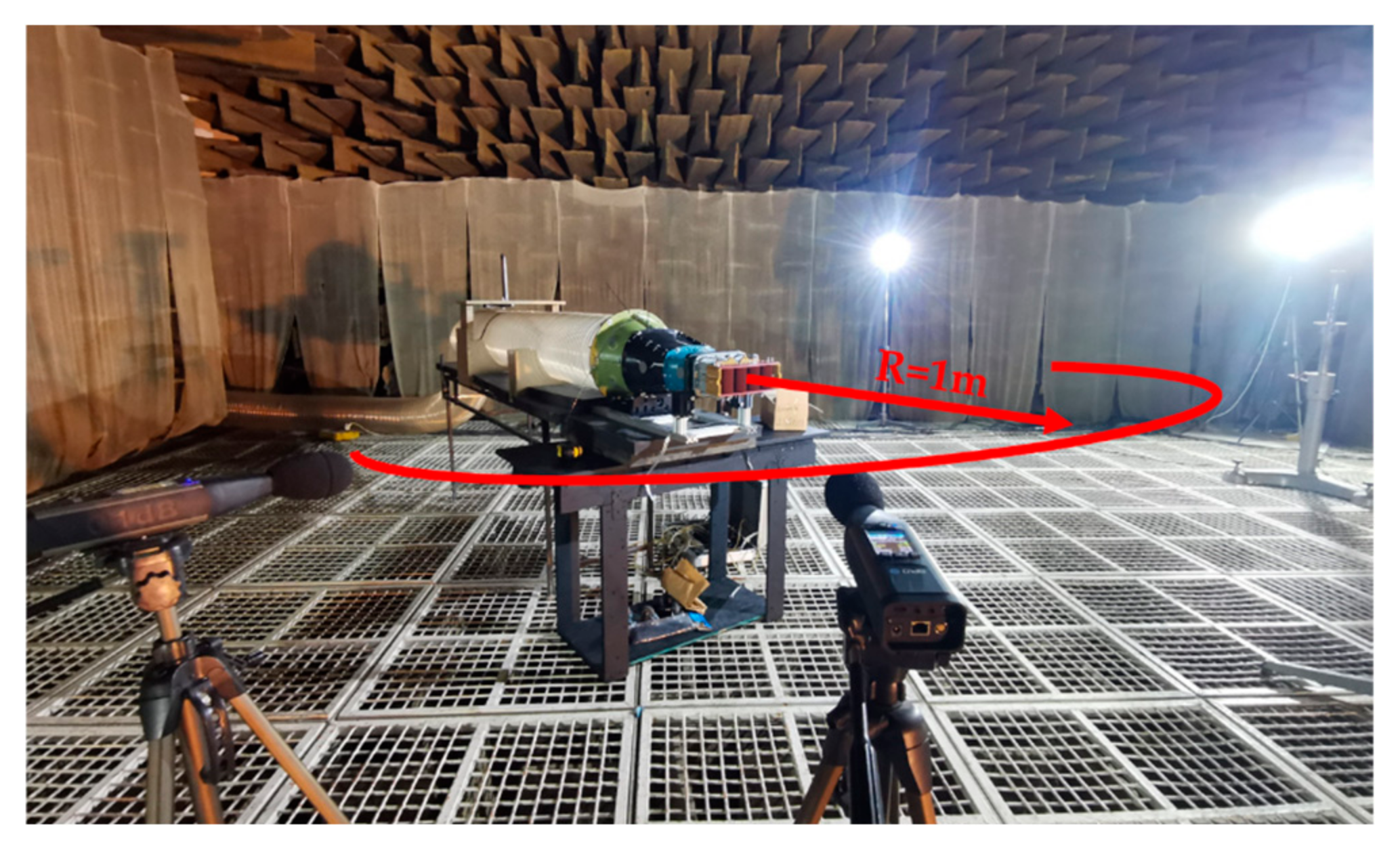 Processes 12 02613 g002