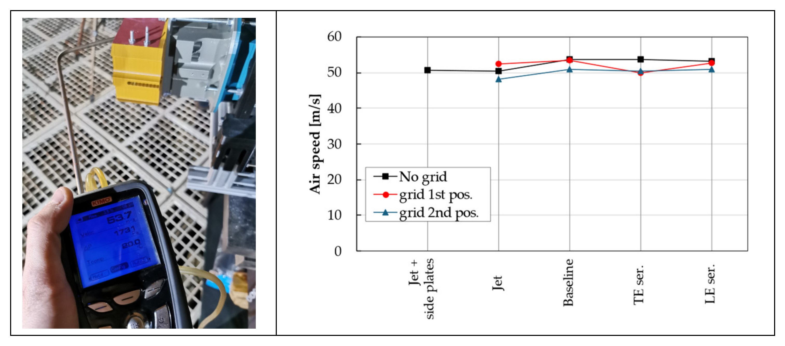 Processes 12 02613 g005