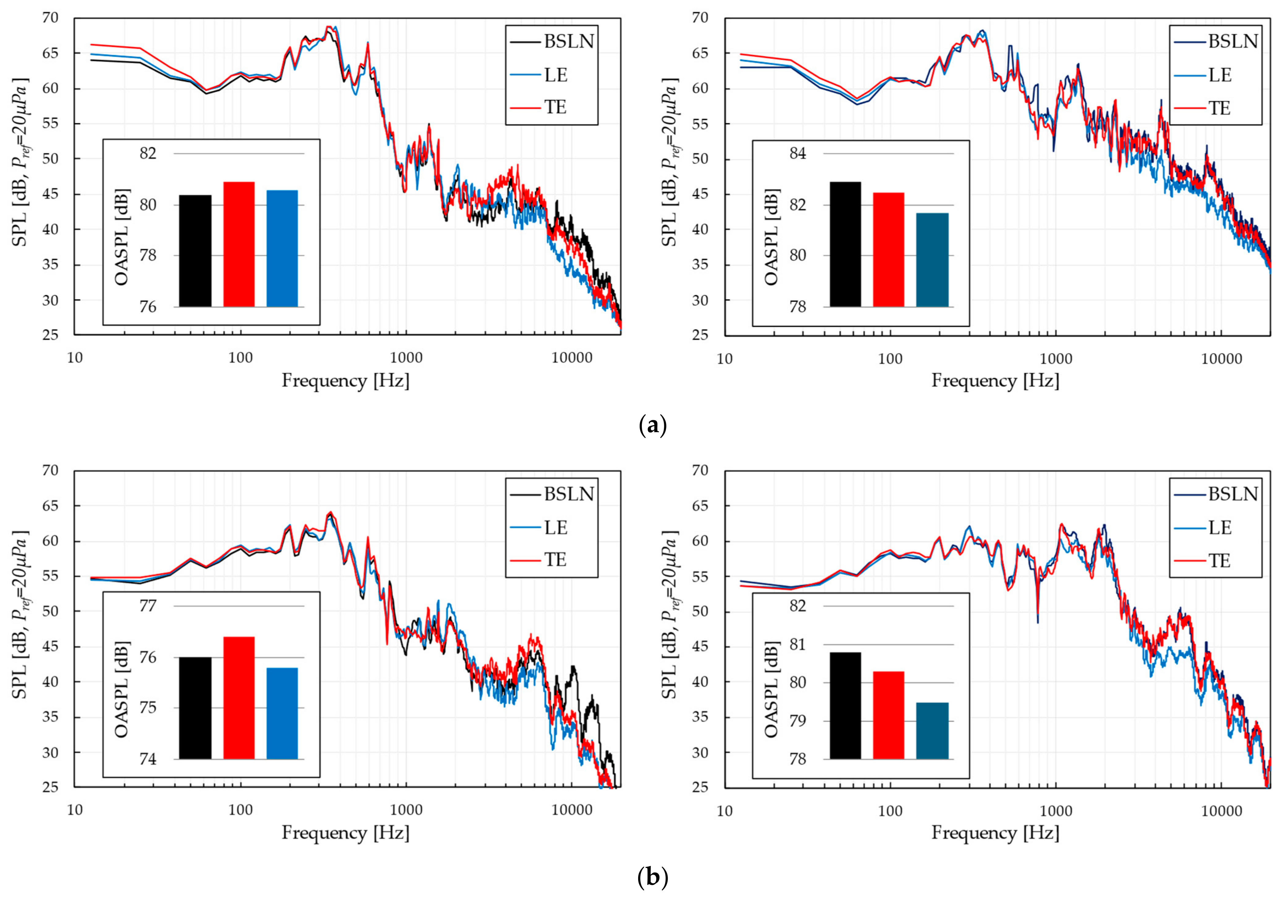 Processes 12 02613 g011