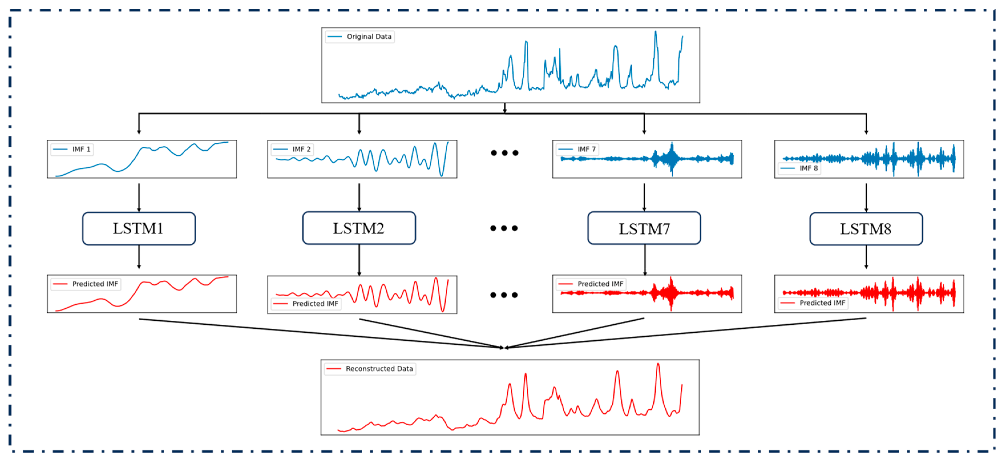 Processes 12 02642 g002