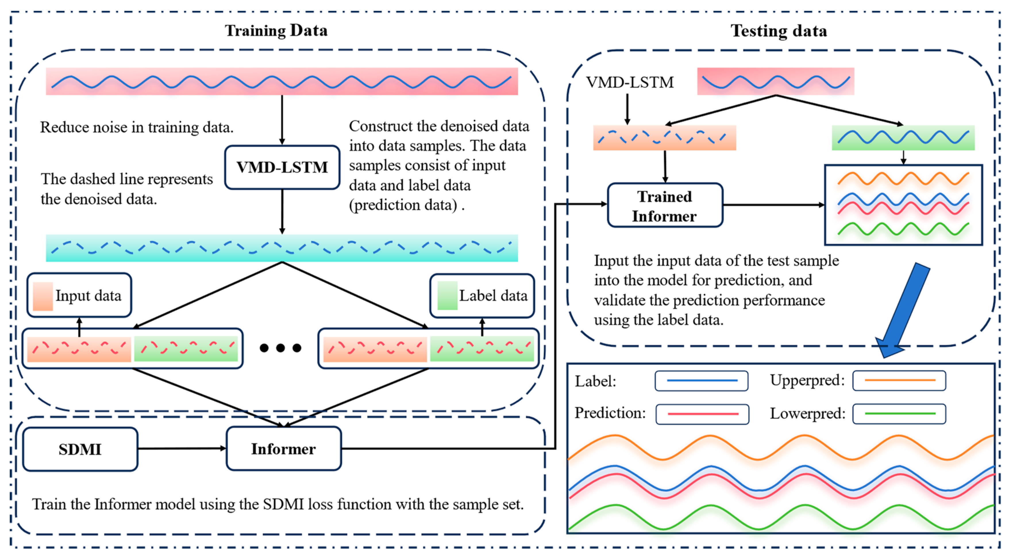 Processes 12 02642 g005