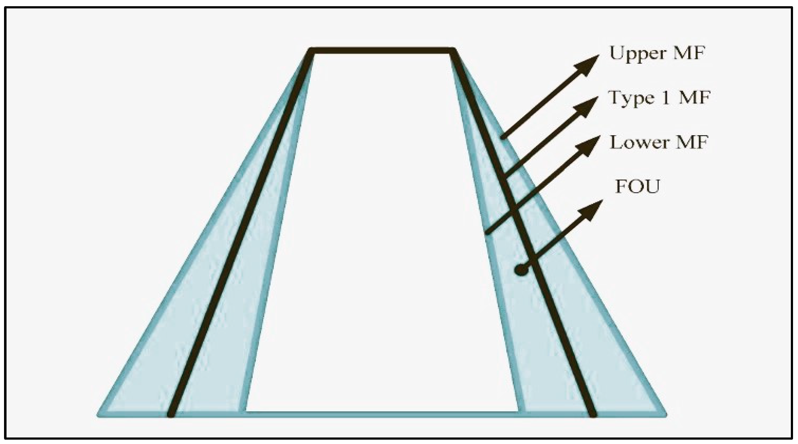 Processes 12 02647 g003
