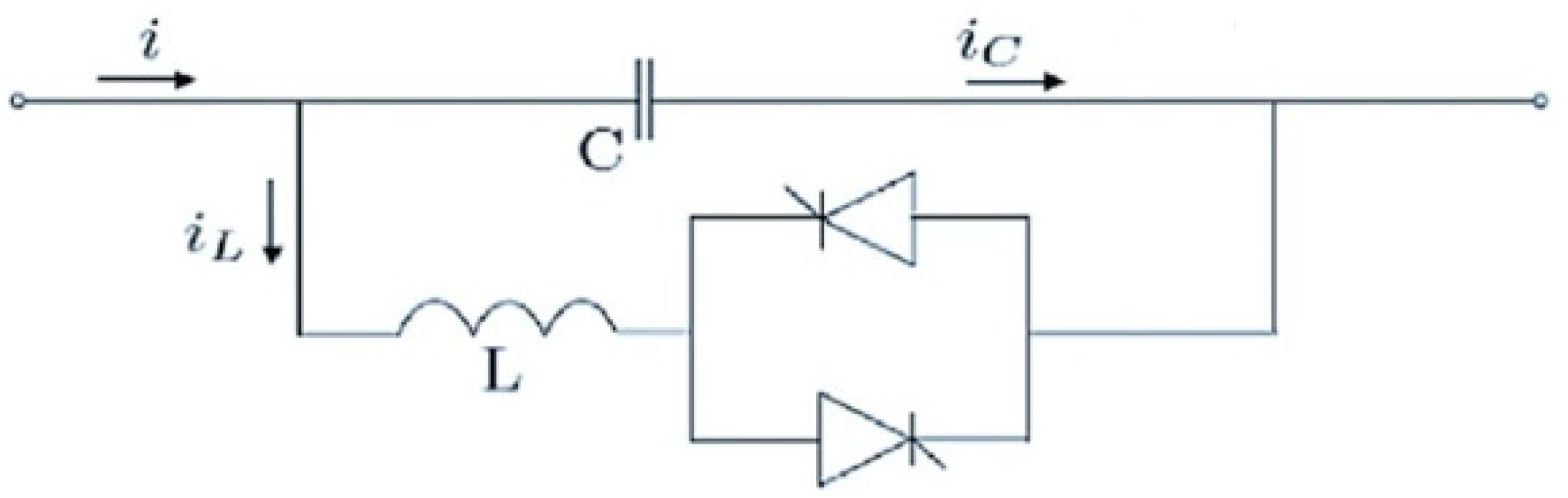 Processes 12 02647 g011
