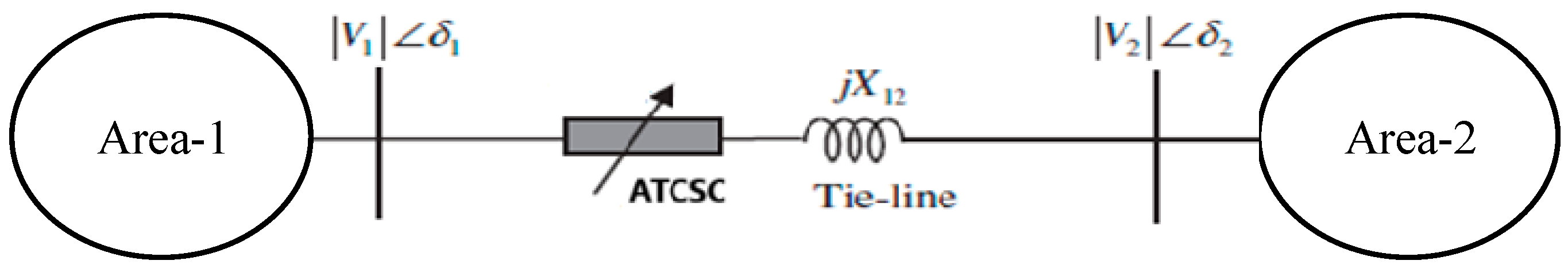 Processes 12 02647 g012