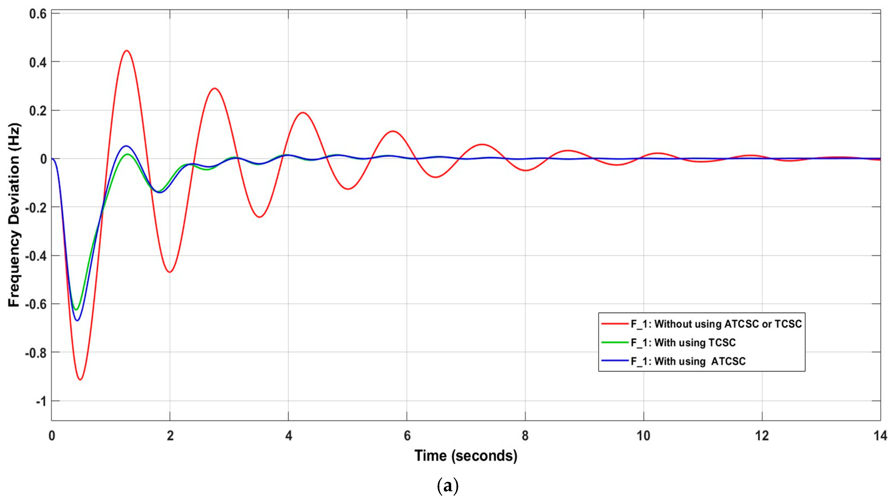 Processes 12 02647 g015a
