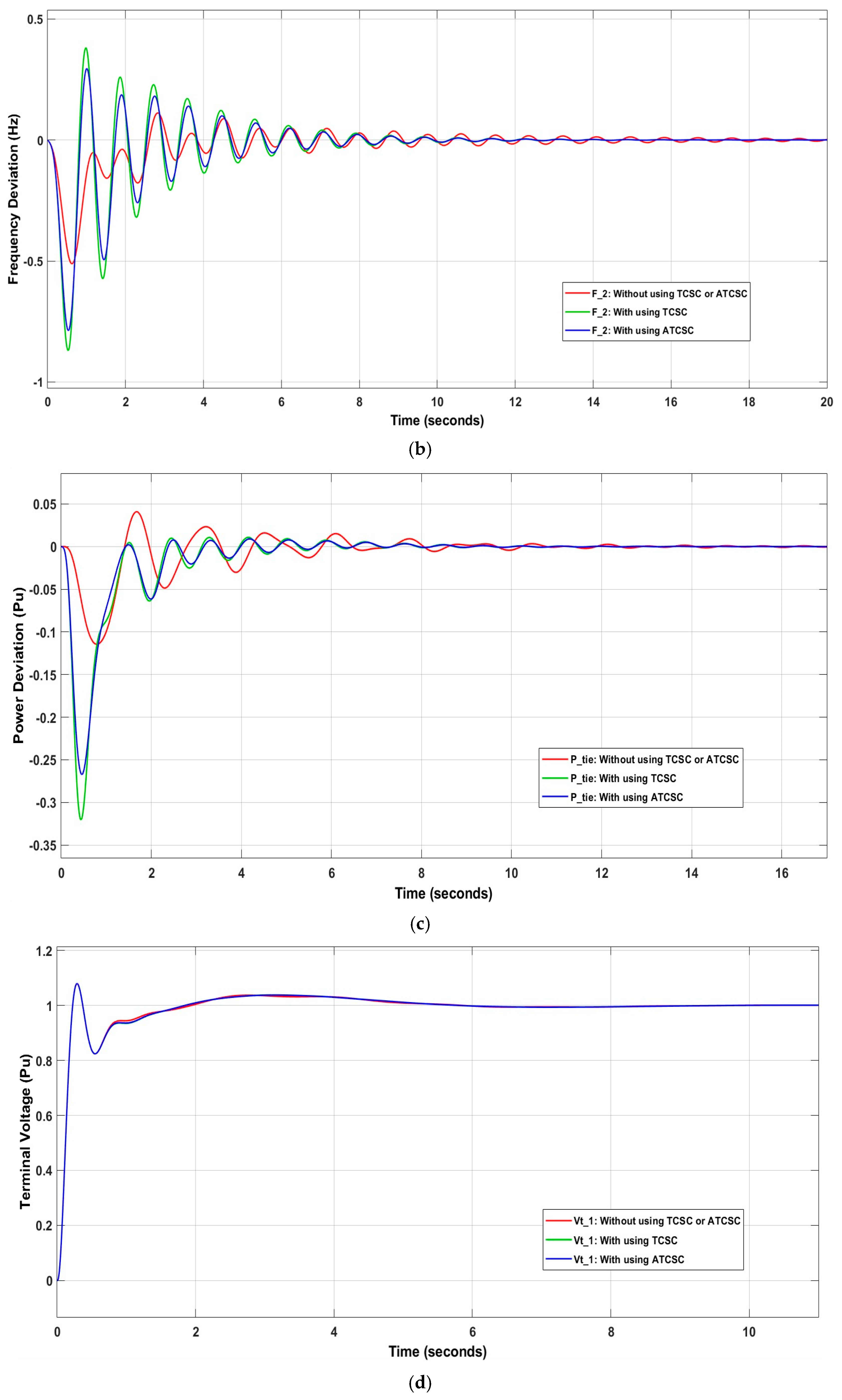 Processes 12 02647 g015b