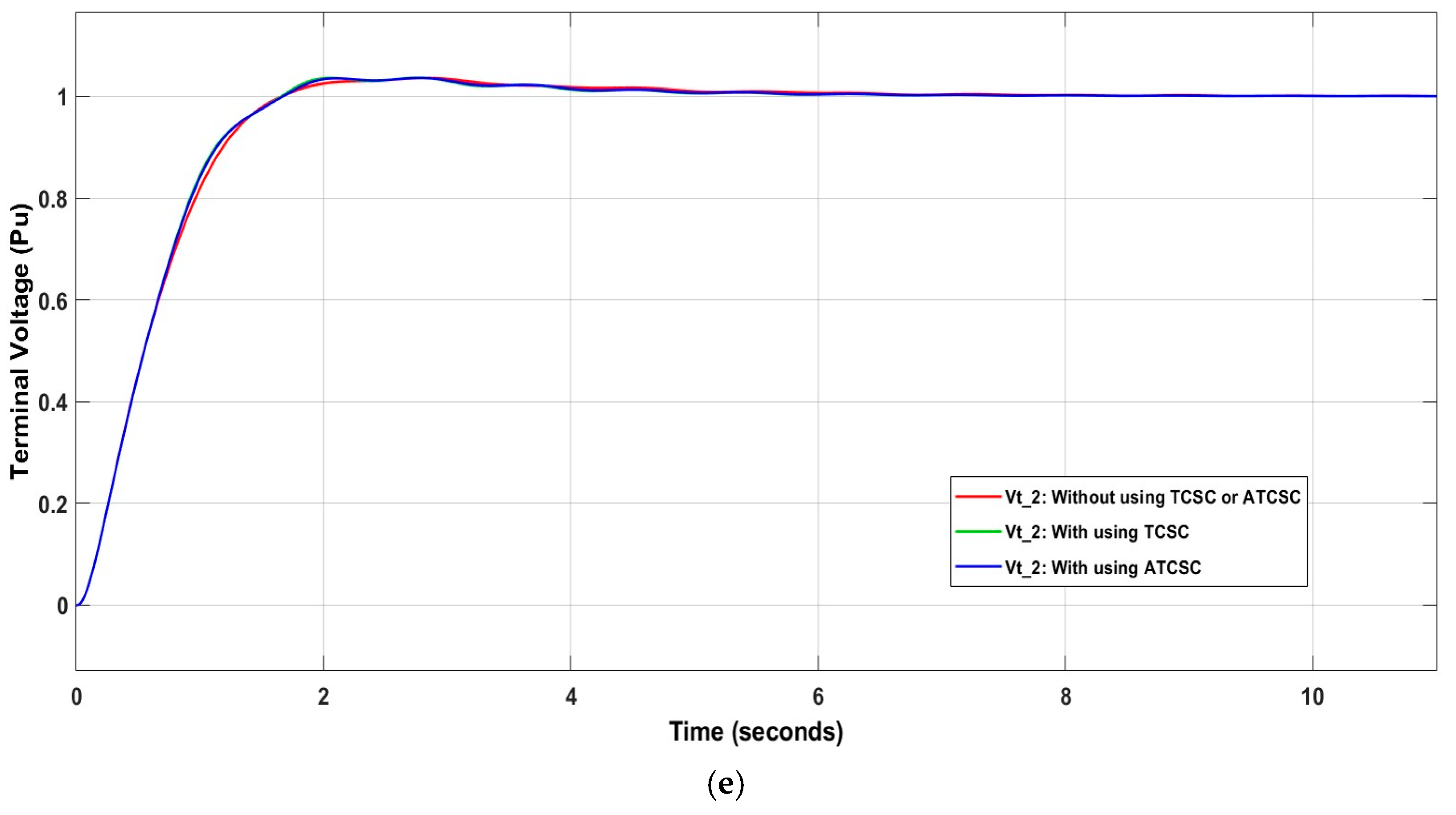 Processes 12 02647 g015c