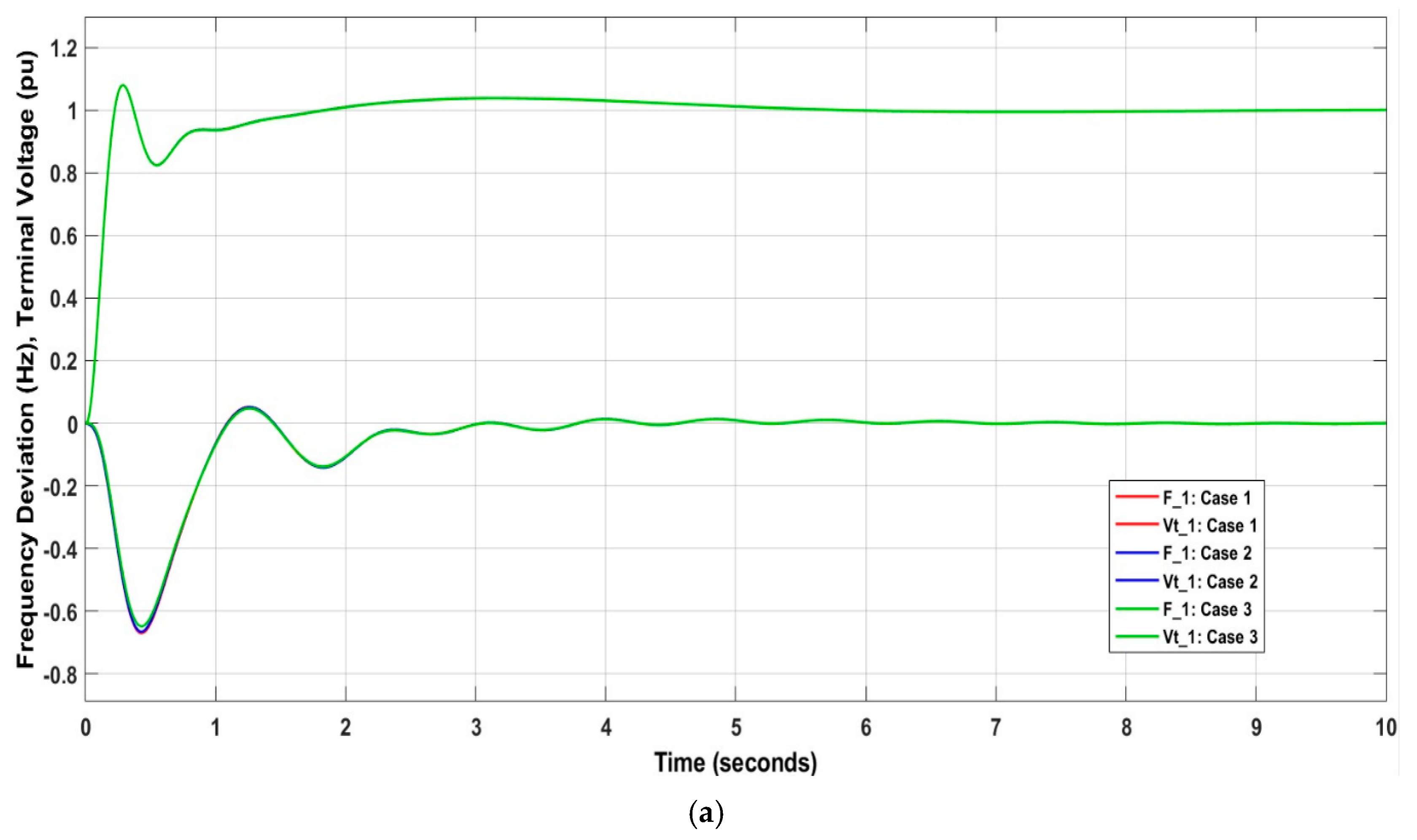 Processes 12 02647 g016a
