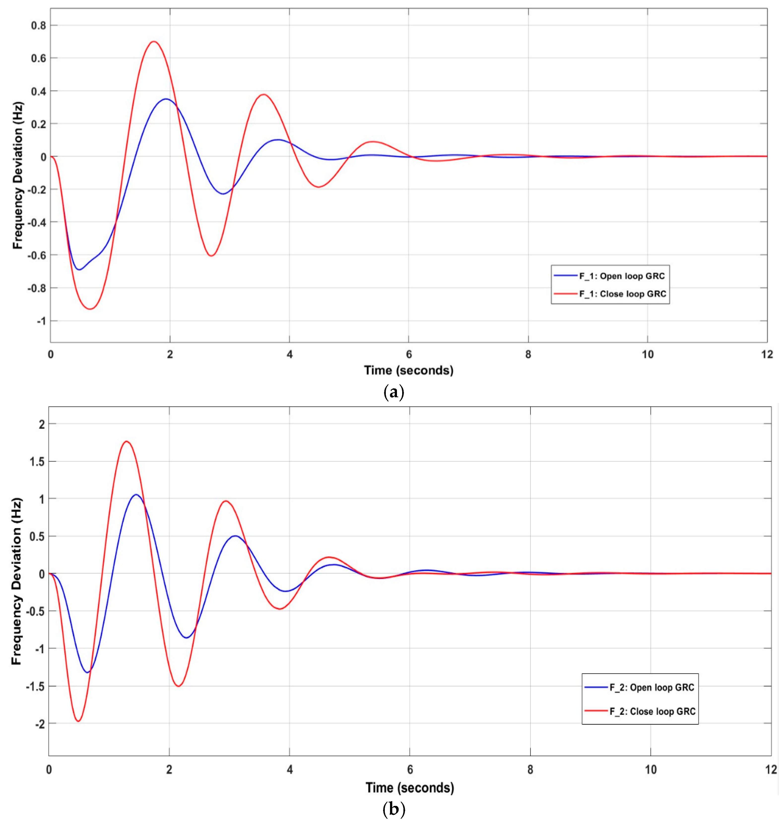 Processes 12 02647 g017a