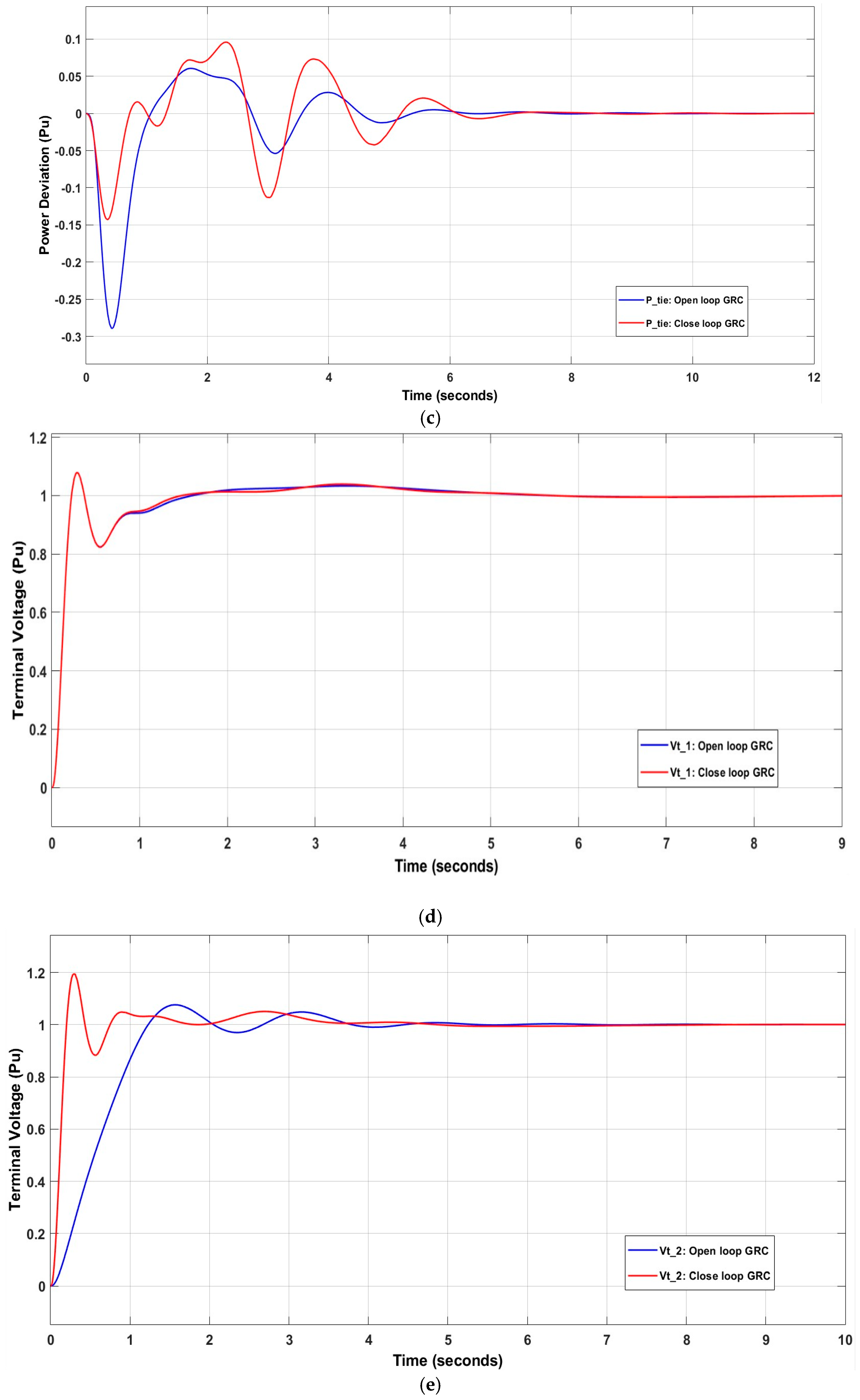 Processes 12 02647 g017b