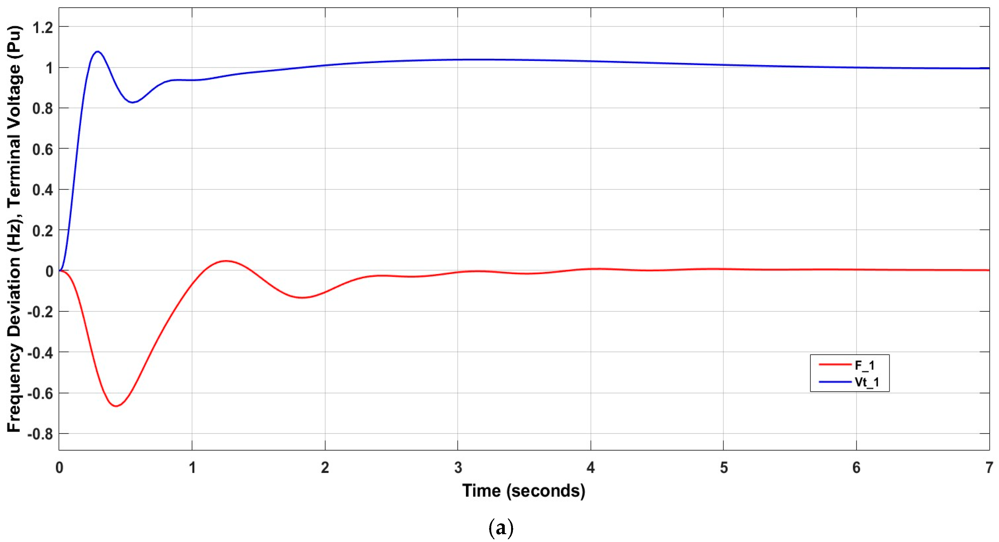 Processes 12 02647 g019a