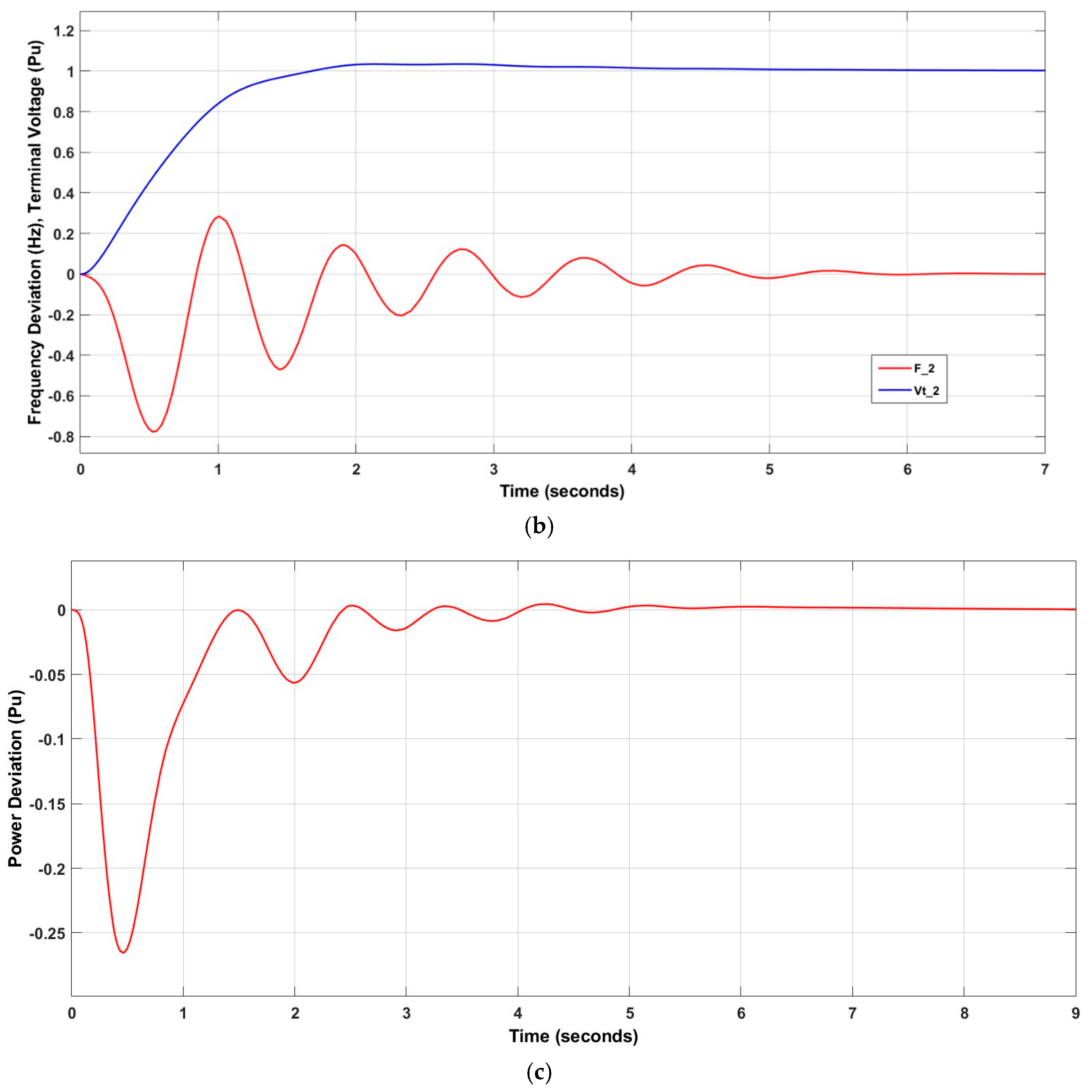 Processes 12 02647 g019b