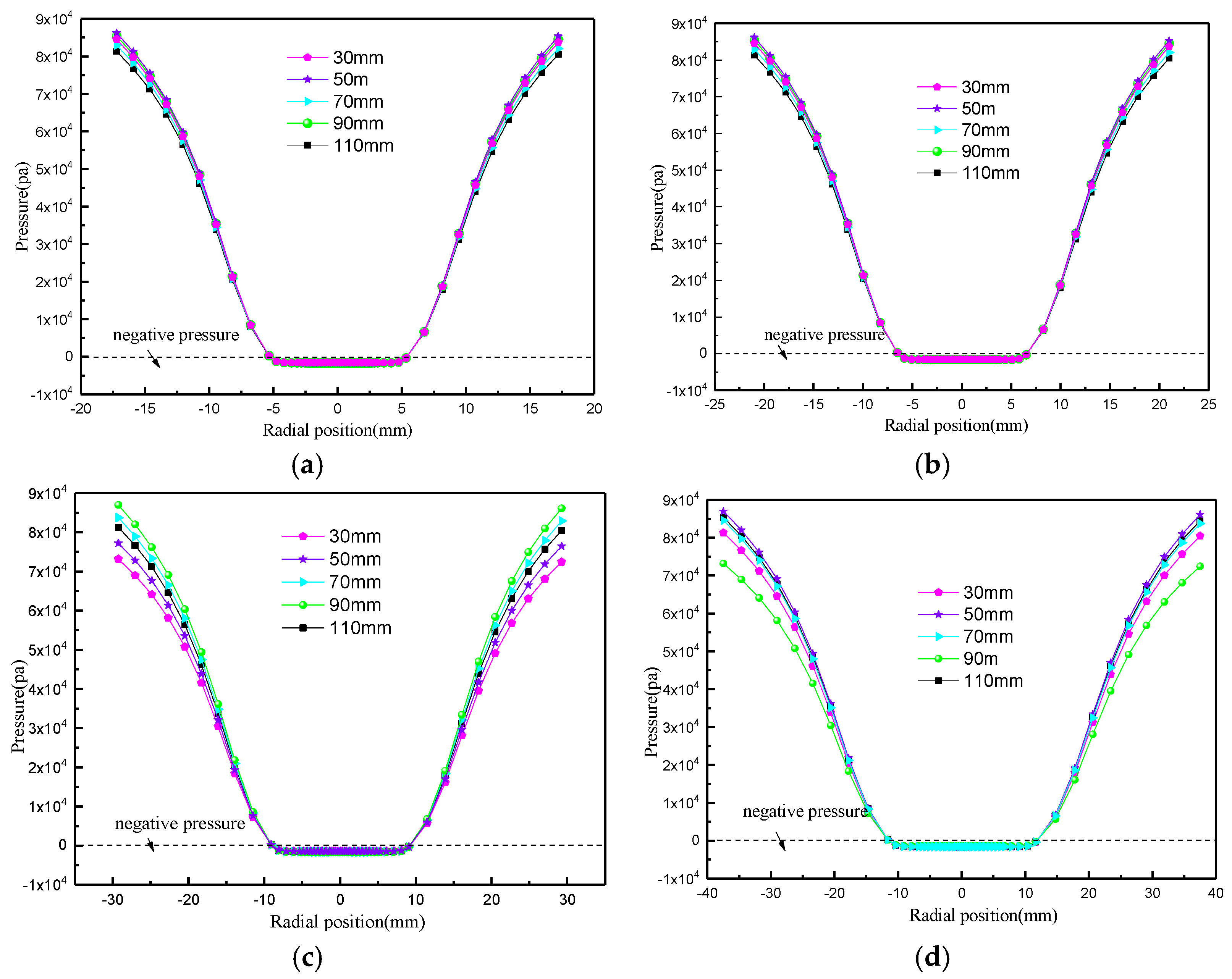 Processes 12 02654 g011 Processes 12 02654 g011