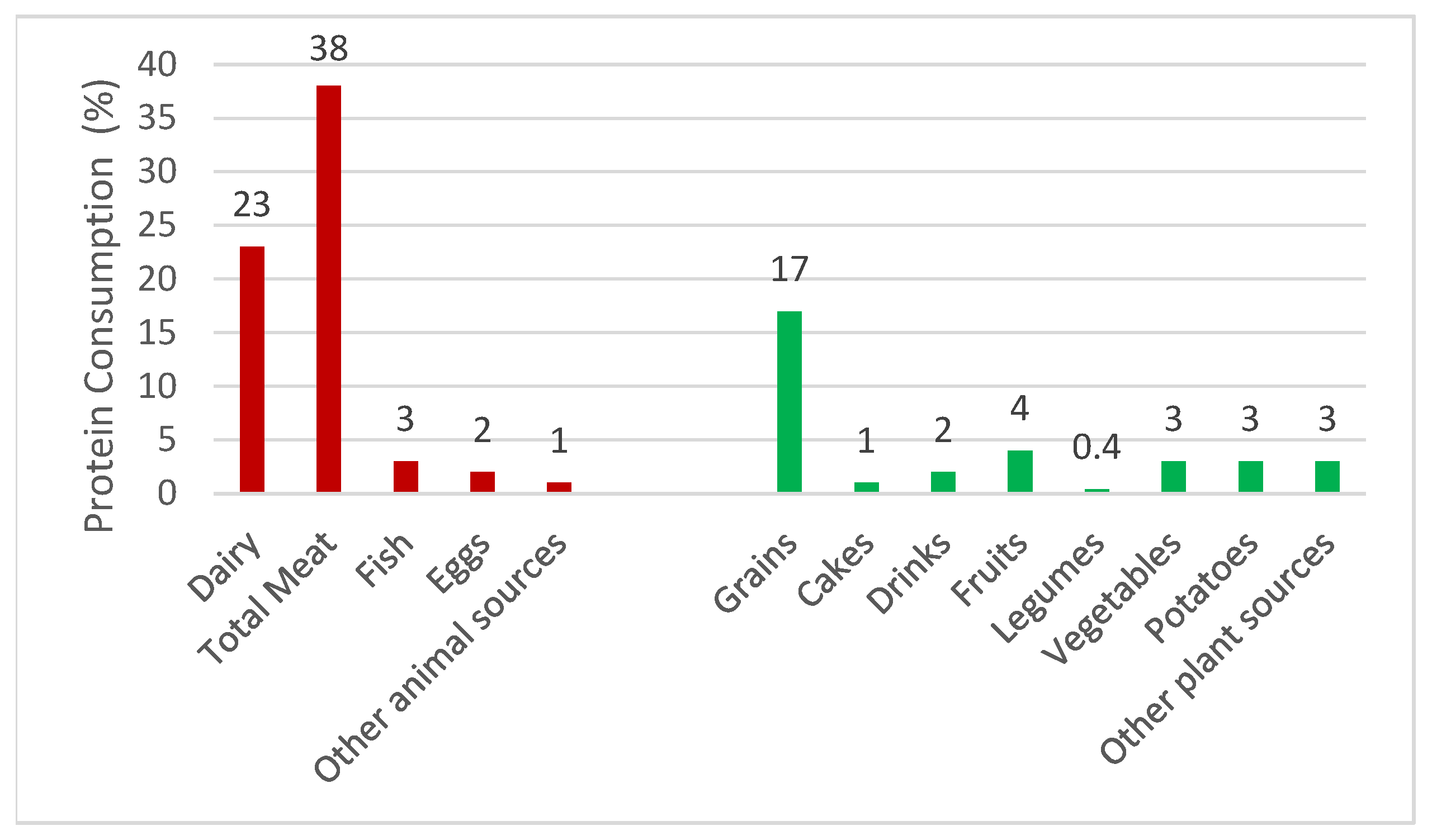 Processes 12 02667 g001
