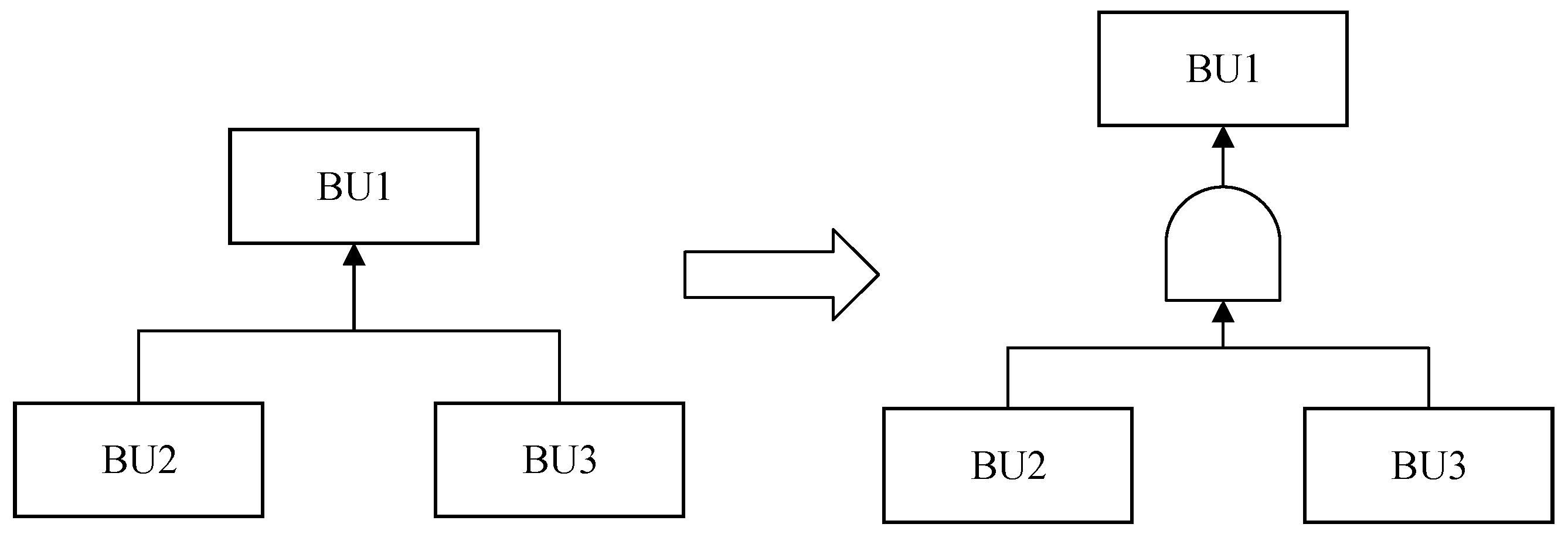 Processes 12 02826 g009