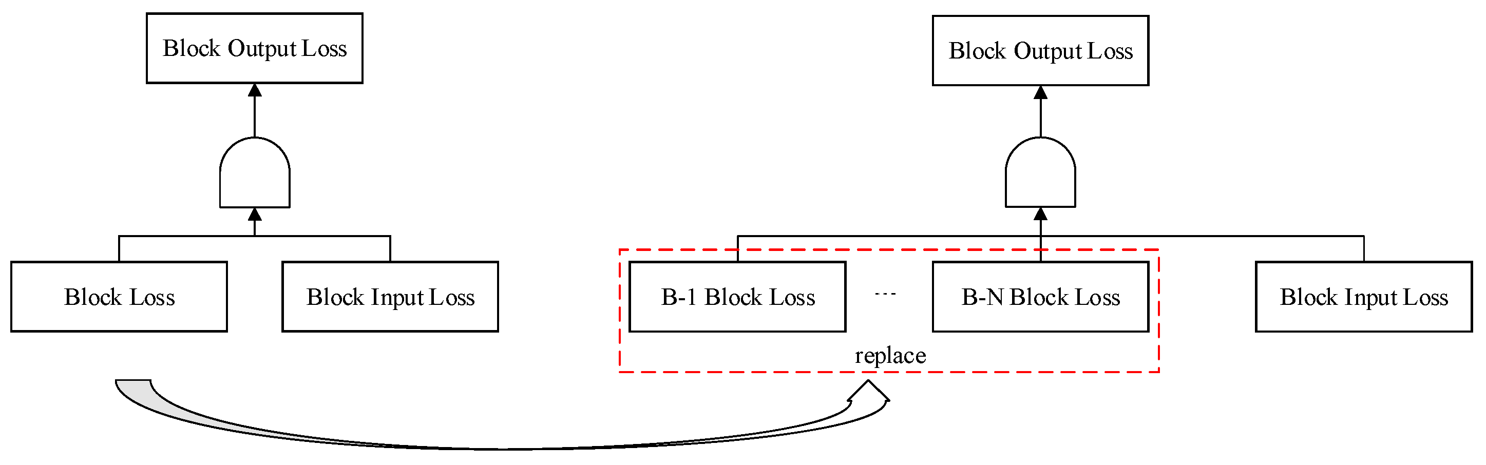 Processes 12 02826 g011