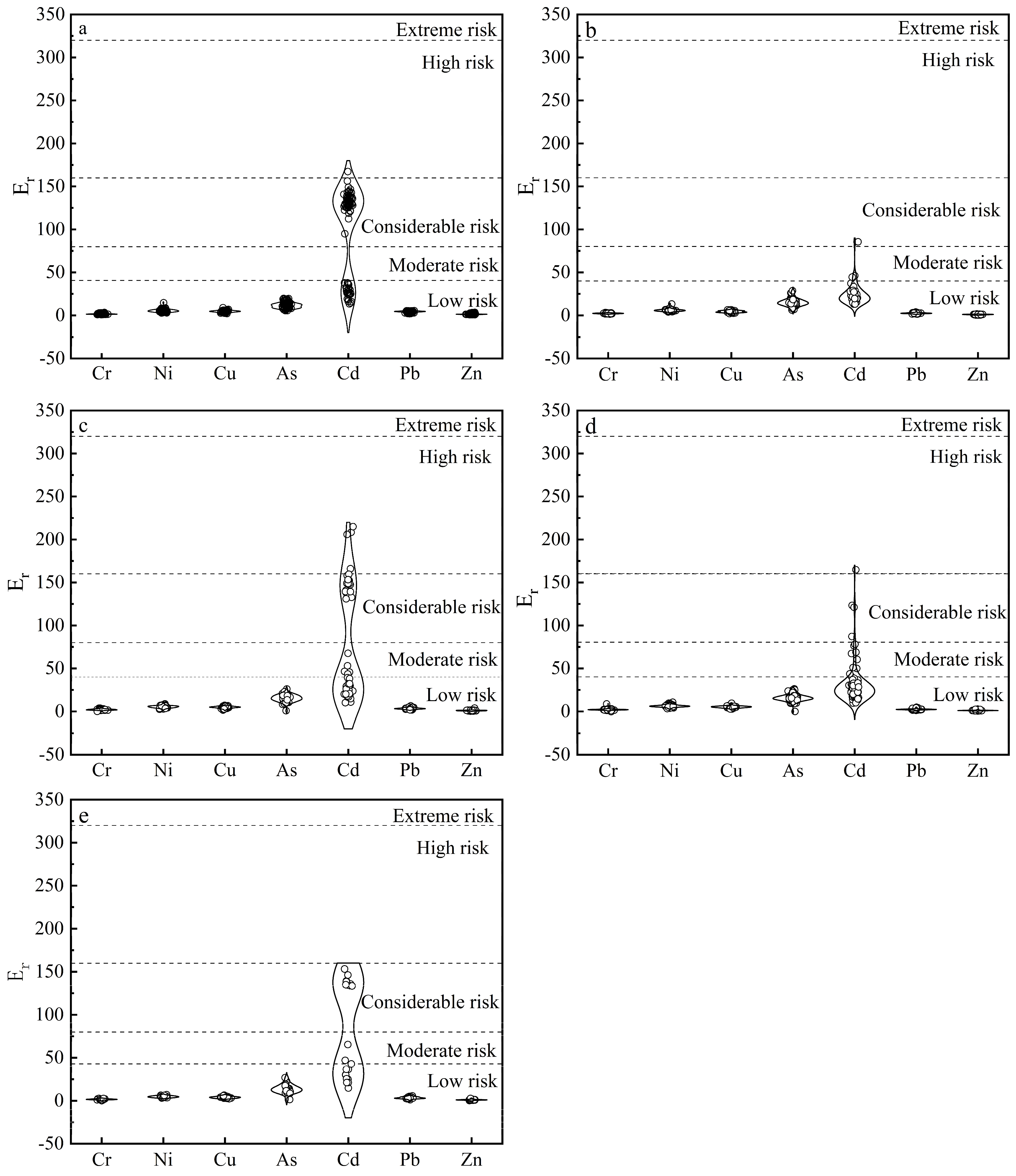 Processes 12 02829 g002
