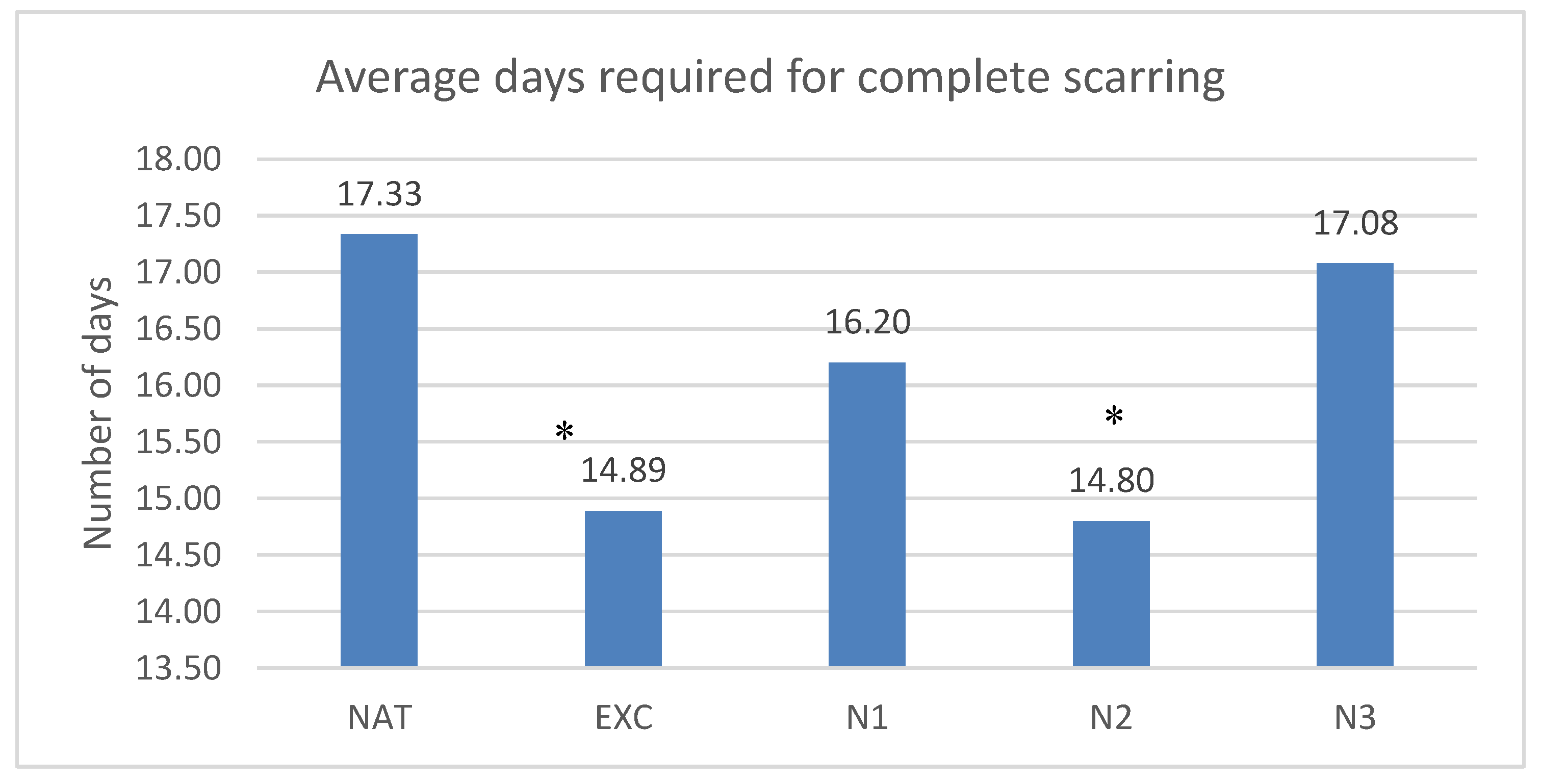 Processes 12 02911 g003