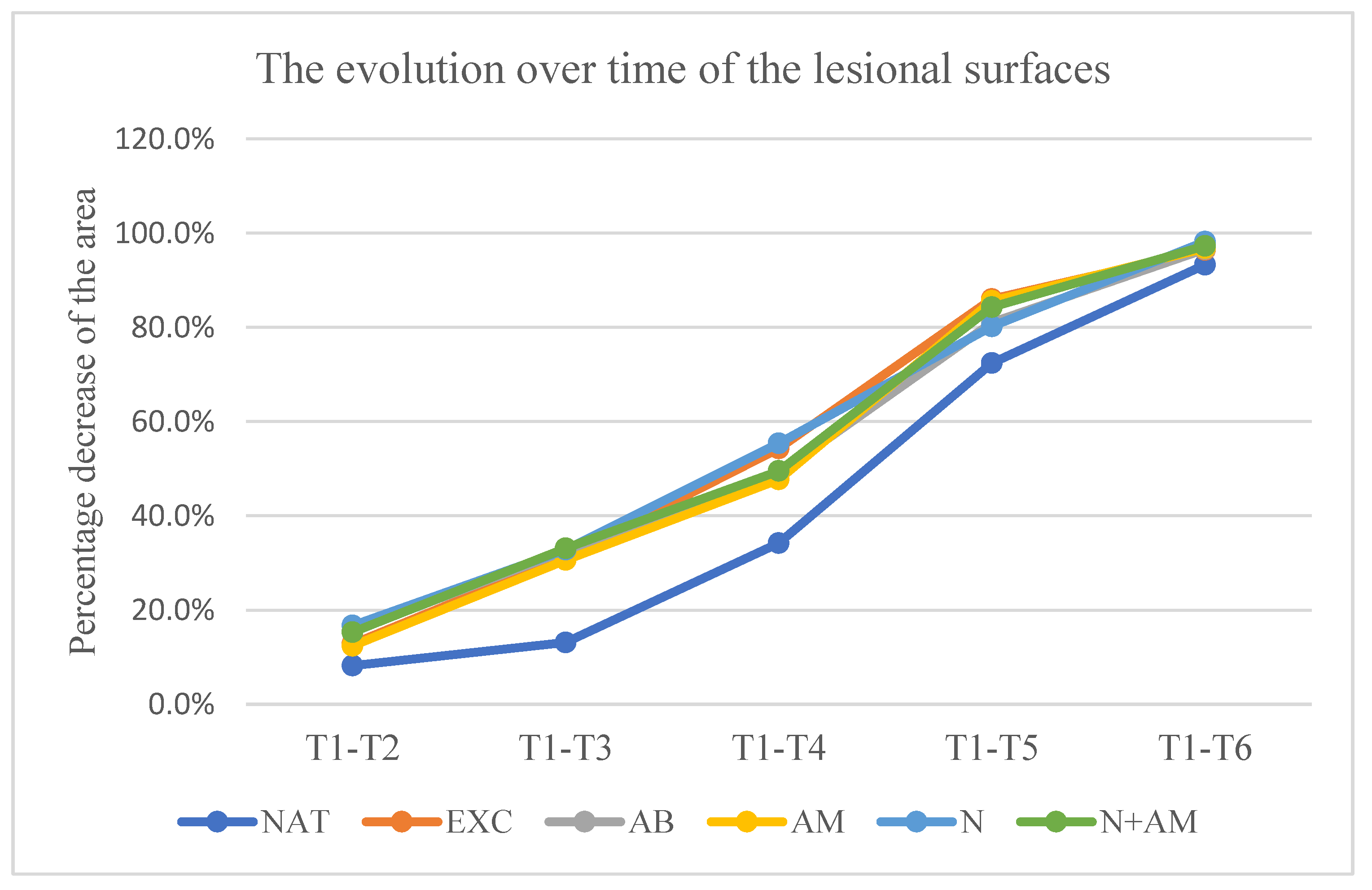 Processes 12 02911 g004