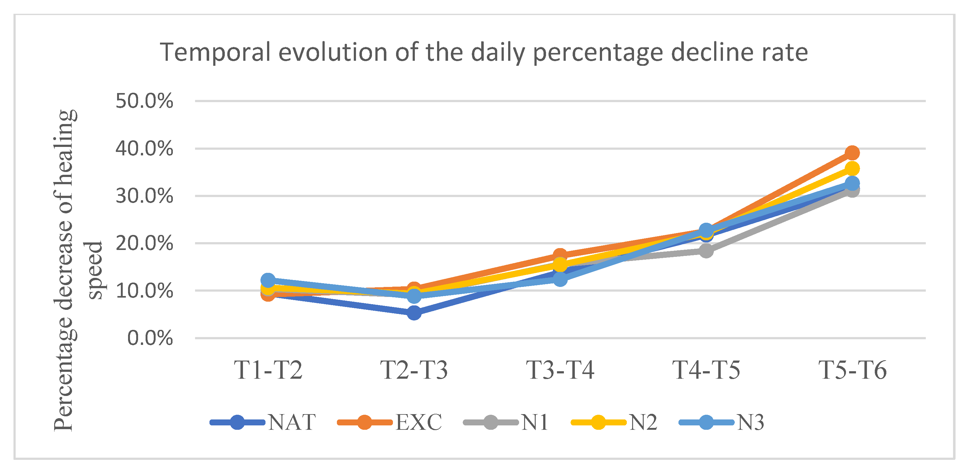 Processes 12 02911 g005