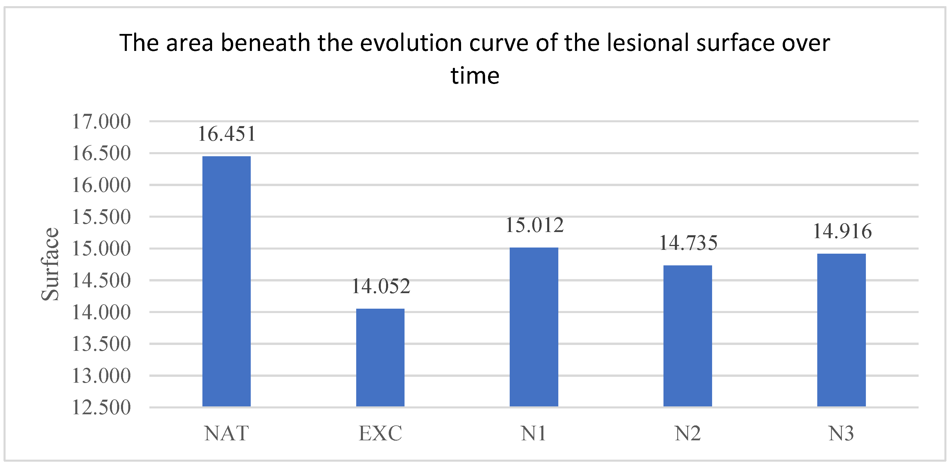 Processes 12 02911 g006