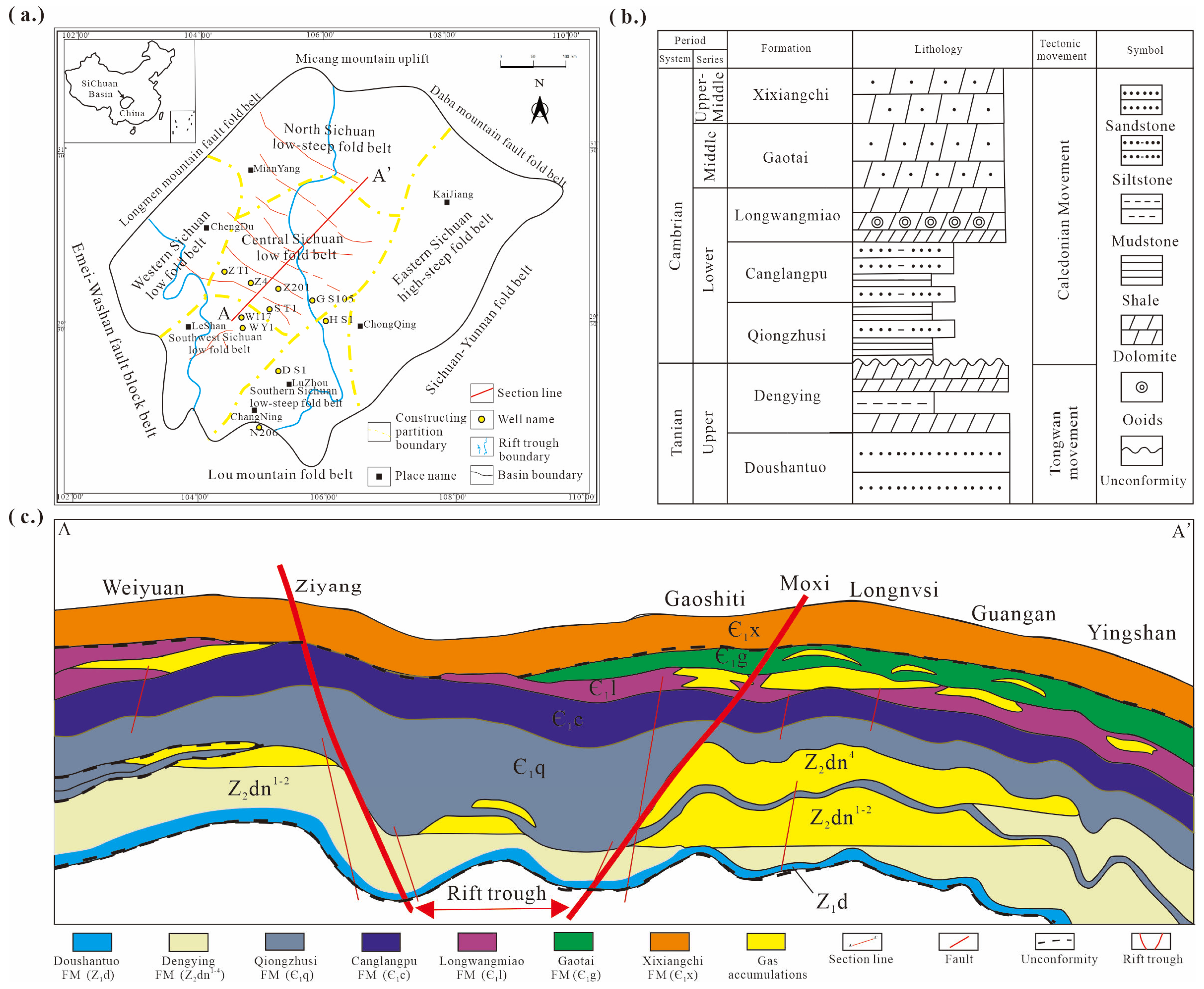Processes 12 02928 g001