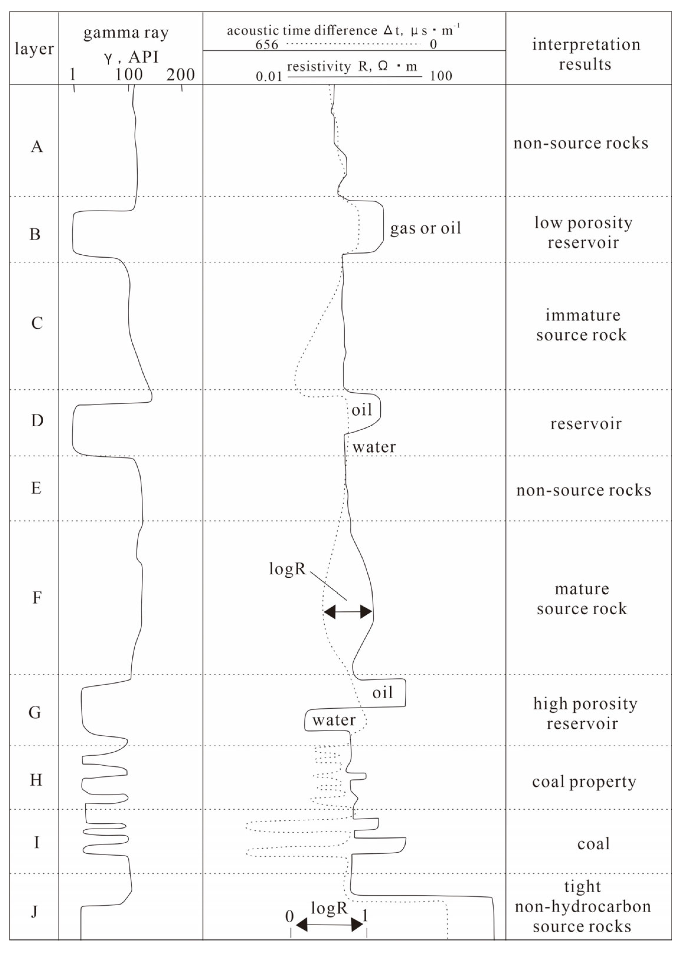 Processes 12 02928 g002