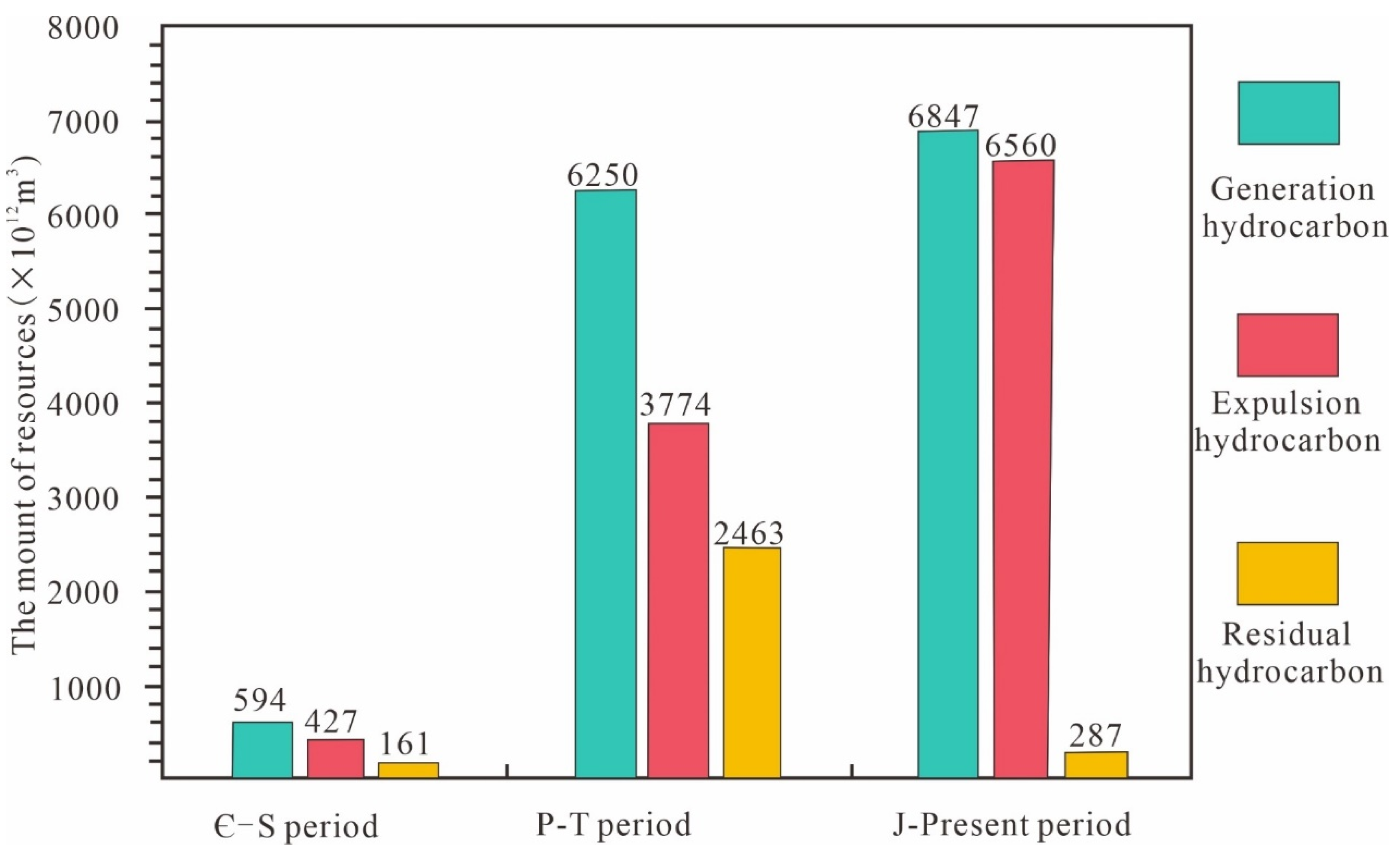 Processes 12 02928 g011