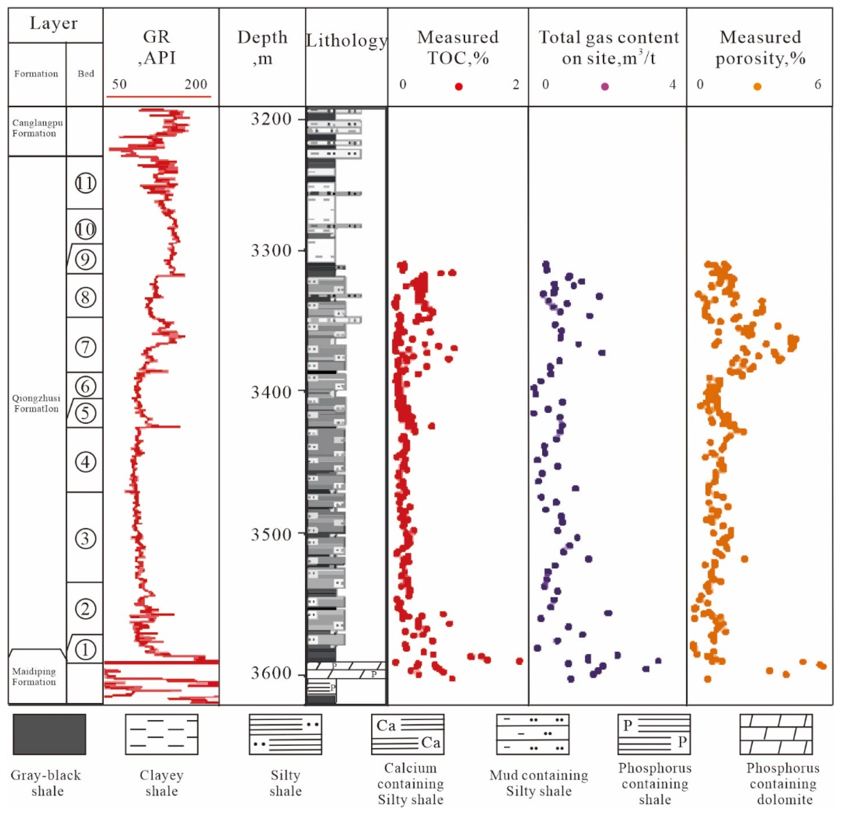 Processes 12 02928 g012