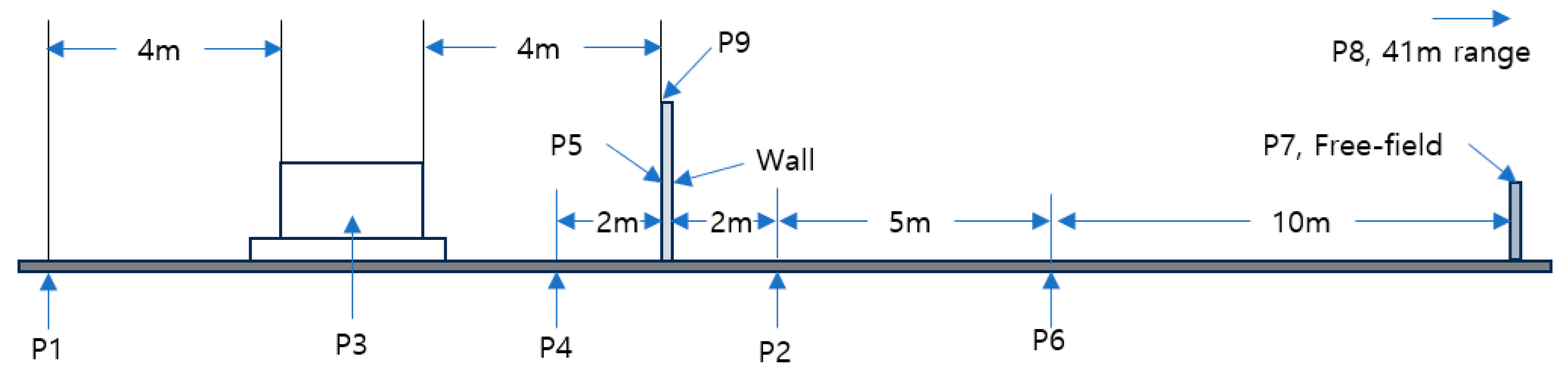 Processes 12 02946 g001
