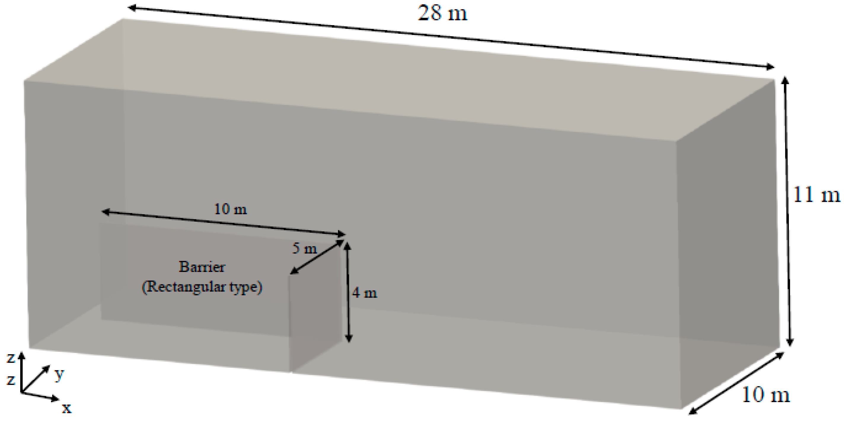 Processes 12 02946 g002