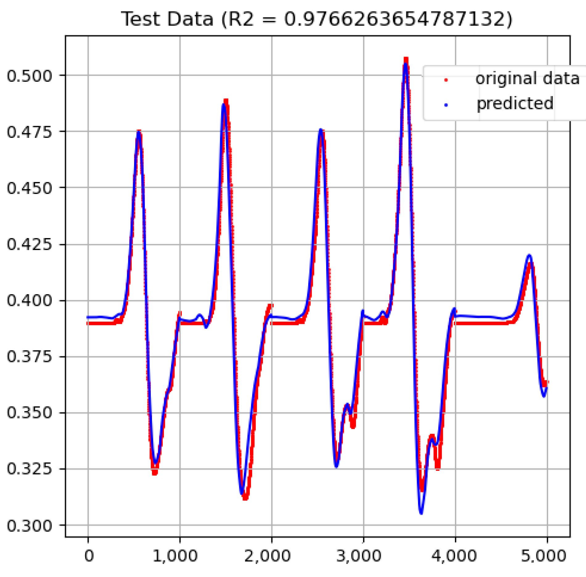 Processes 12 02946 g006