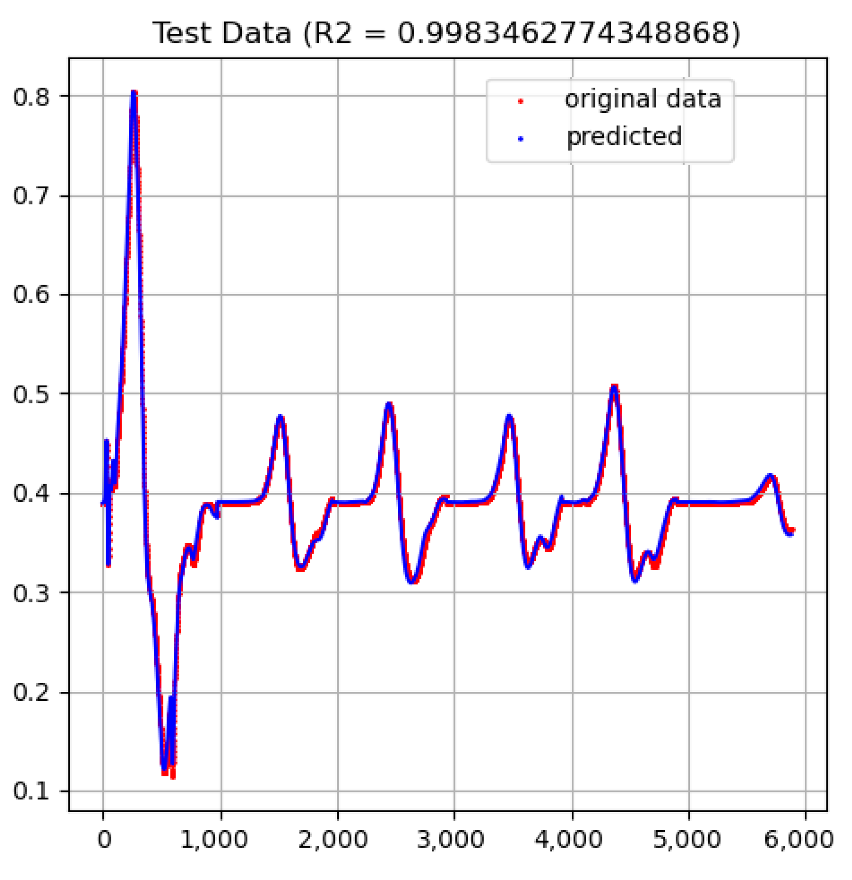 Processes 12 02946 g009